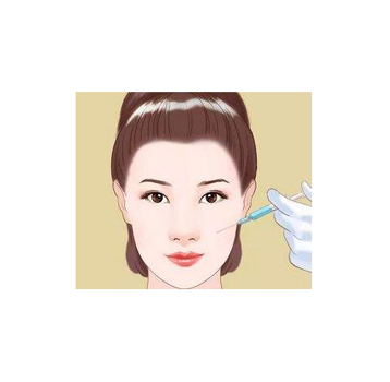 玻尿酸全臉填充